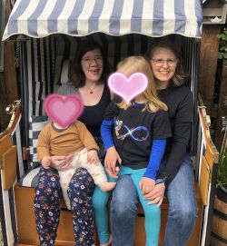 Familie sucht Wohnung