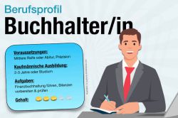 Suche Steuerfachangestellte Bürokraft